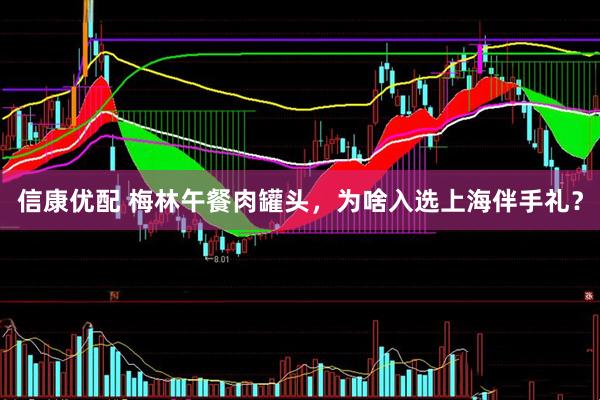 信康优配 梅林午餐肉罐头，为啥入选上海伴手礼？